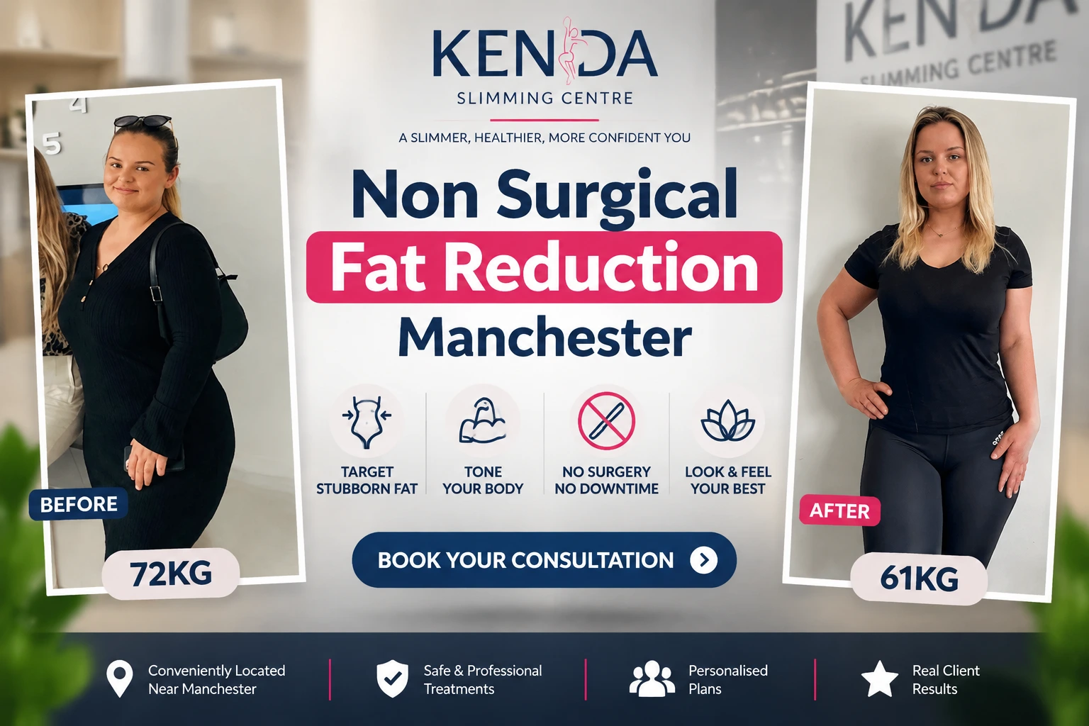 Non-Surgical Fat Reduction Manchester: Reduce Stubborn Fat Without Surgery